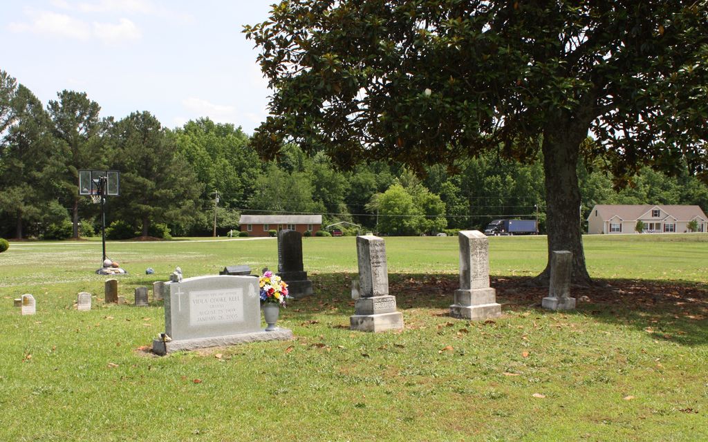 William Dew Farmer Family Cemetery