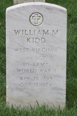Sgt William Matthew Kidd 