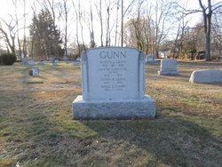 Edith M. Gunn 