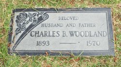 Charles Benjamin Woodland 