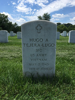 Hugo A Tejera-Lugo 