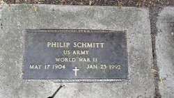 Philip Schmitt 