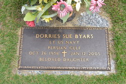 Dr Dorries Sue Byars 