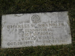 Charles Walter Chandler 