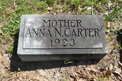 Anna N <I>Baer</I> Carter 