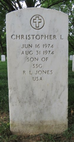 Christopher L Jones 