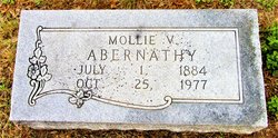 Mollie Victoria <I>Bowers</I> Abernathy 