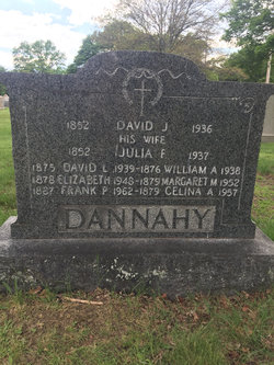 Frank P. Dannahy 