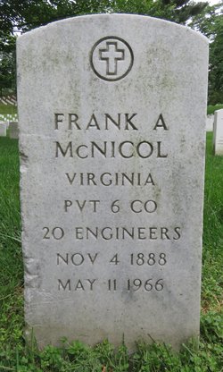 Pvt Frank A. McNicol 