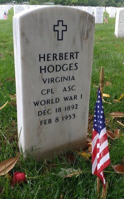 Herbert Hodges 