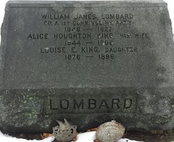 Alice Louisa <I>Houghton</I> King Lombard 