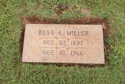 Bess <I>Kapp</I> Miller 
