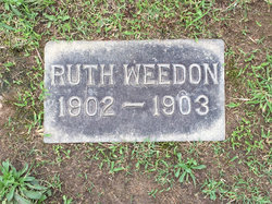 Ruth Weedon 