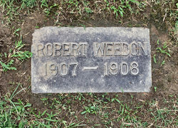 Robert Weedon 