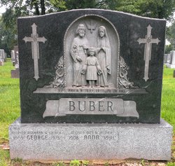 George Buber 