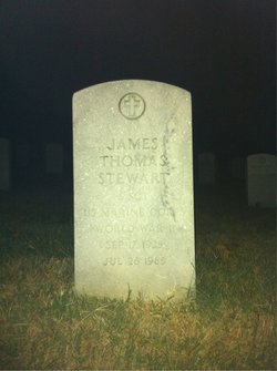 James T Stewart 