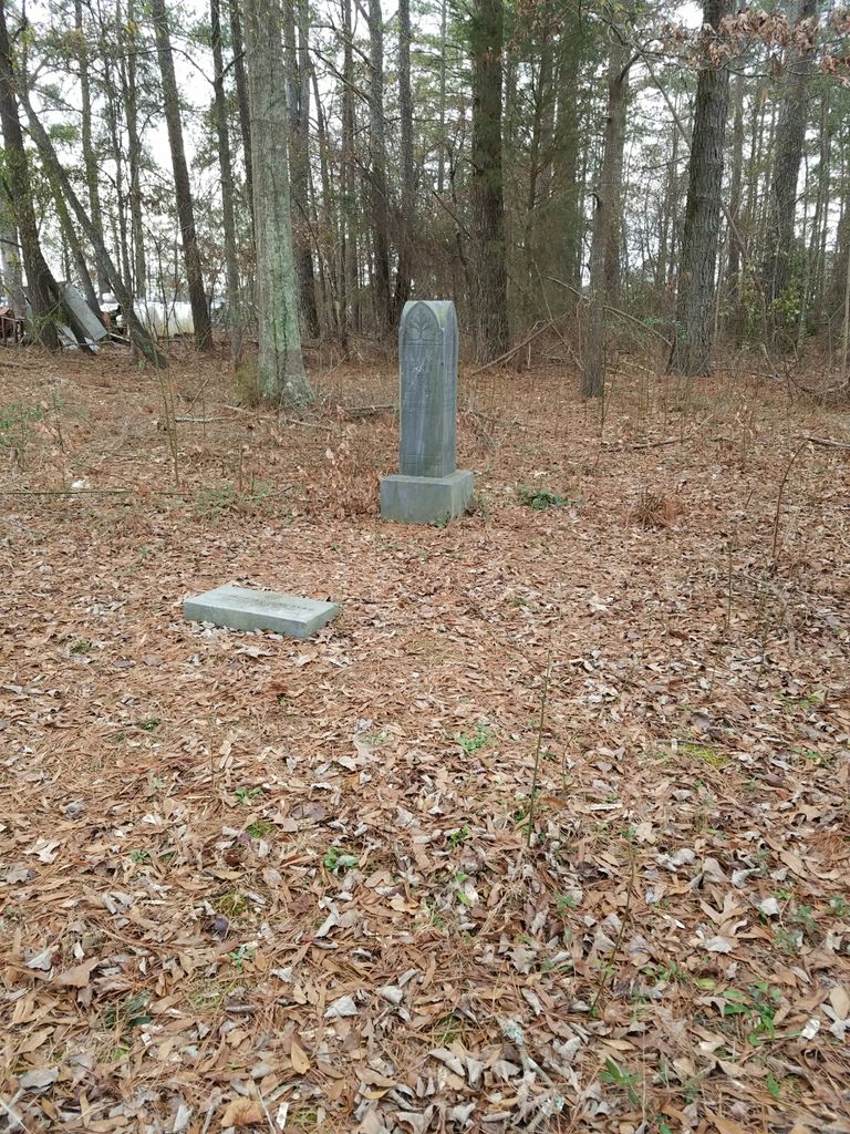 Byrd Family Cemetery