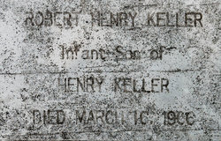 Robert Henry Keller 