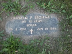 Donald F. Eighmey 