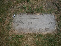 Anthony Signore 