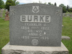 Anna C. <I>Hammond</I> Burke 