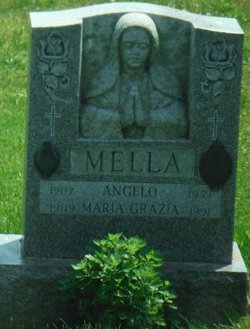 Angelo Mella 