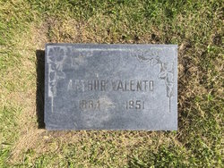 Arthur Valento 