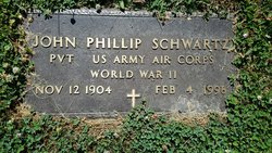 John Phillip Schwartz 