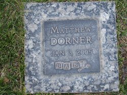 Matthew Dorner 