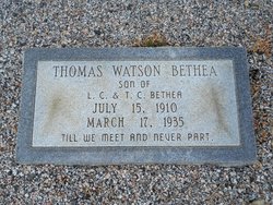 Thomas Watson Bethea 