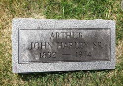 John Harley Sr.