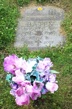Anna Ruth <I>Harbaugh</I> Bates 