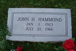John H. Hammond 