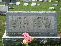 Julia Esther <I>Ellis</I> Smith 