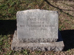 Annie Laurie Hankins 