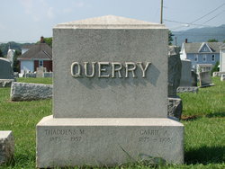 Thaddeus M. Querry 