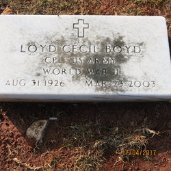 Lloyd Cecil Boyd 
