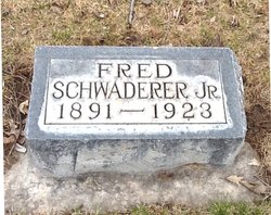 Fred Schwaderer Jr.