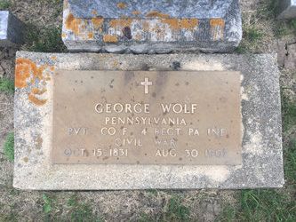George Wolf 