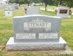 Atlas Charles Stewart 
