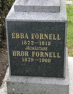 Ebba Fornell 