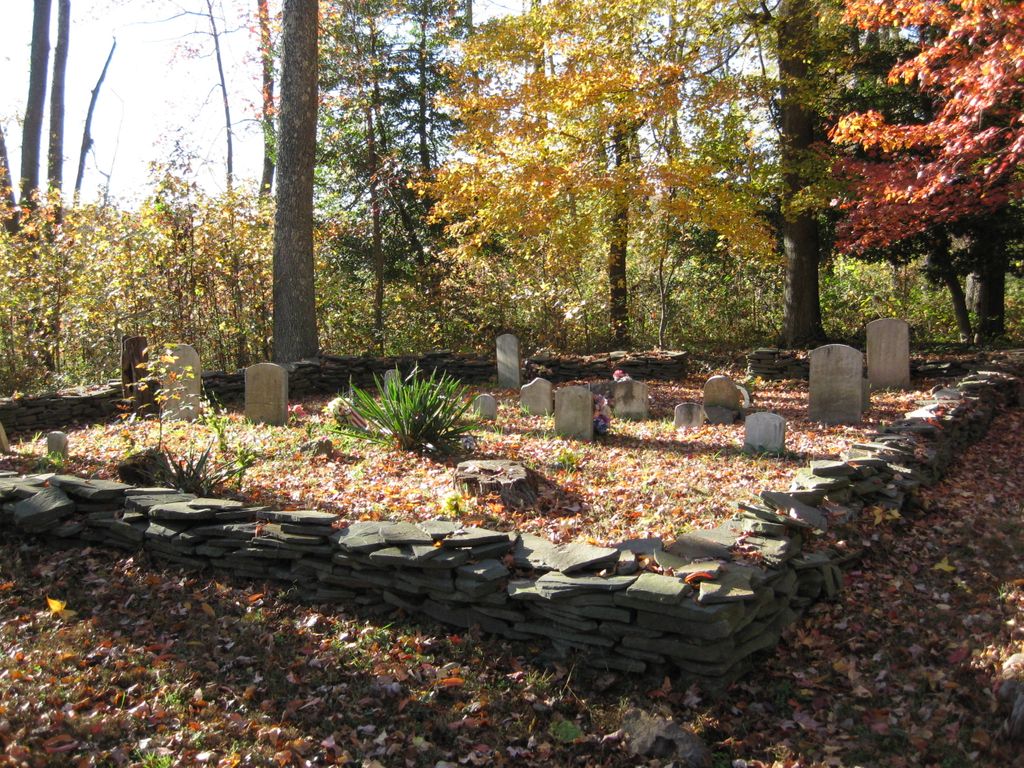 Old Griffith Cemetery