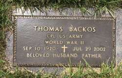 Thomas Backos 