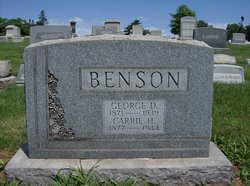 Carrie H. <I>Hesh</I> Benson 