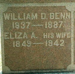 Eliza A. Benn 