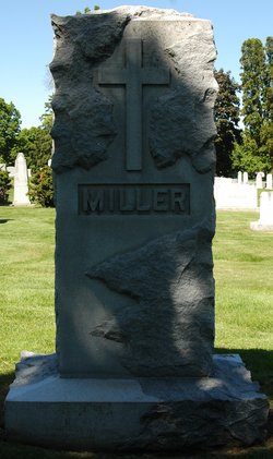 George F Miller 