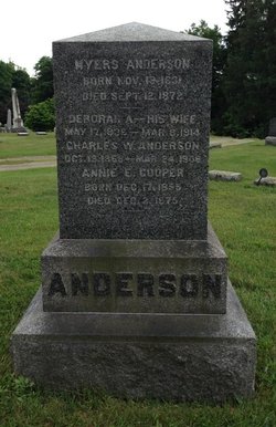 Annie E <I>Anderson</I> Cooper 