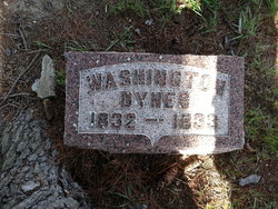 Washington Dynes 