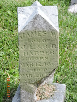 James W. Harper 