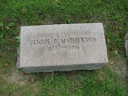 Jenny D. <I>Rodibaugh</I> Mathewson 